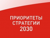 VII Федеральный конгресс 15 декабря 2020 г.